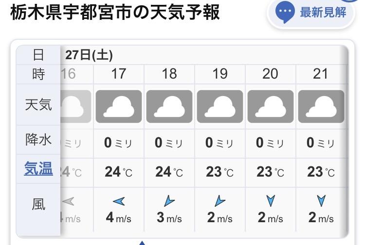 ゆい